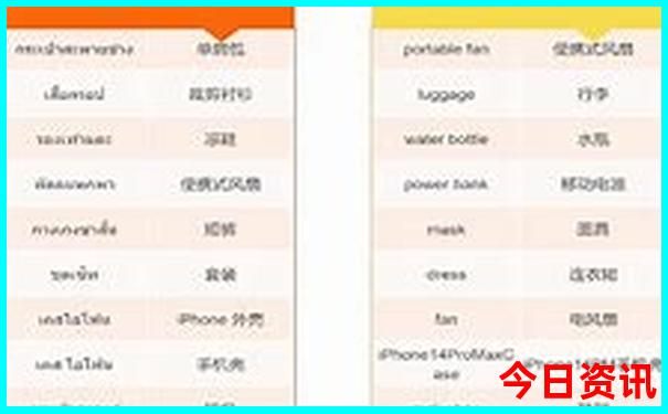杭州最值得去的五个景点