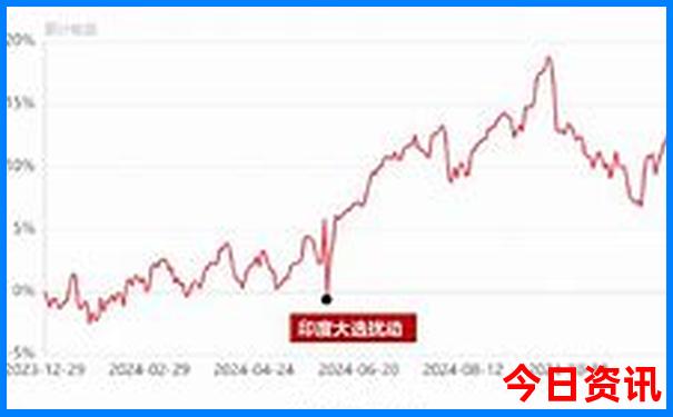 南阳适合孩子玩的地方排行榜