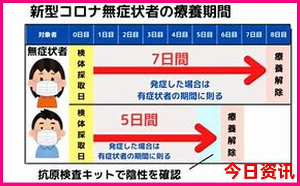 七八月份适合在国内哪儿旅游