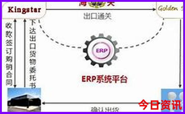 亚洲必去十大景点